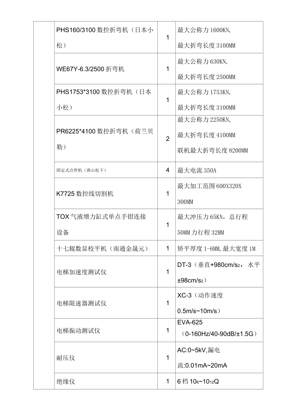 电梯生产工艺 _第3页