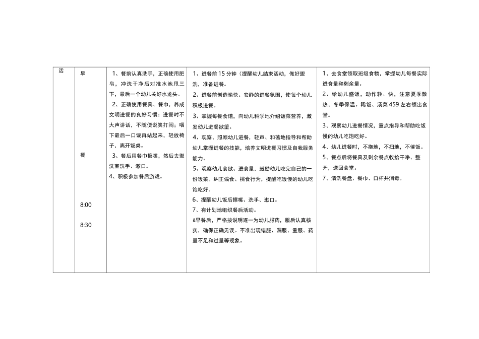 儿园小班一日活动常规要求内容_第2页