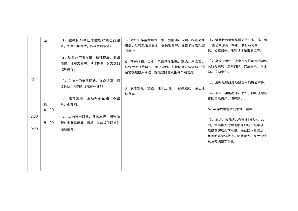 儿园小班一日活动常规要求内容_第3页
