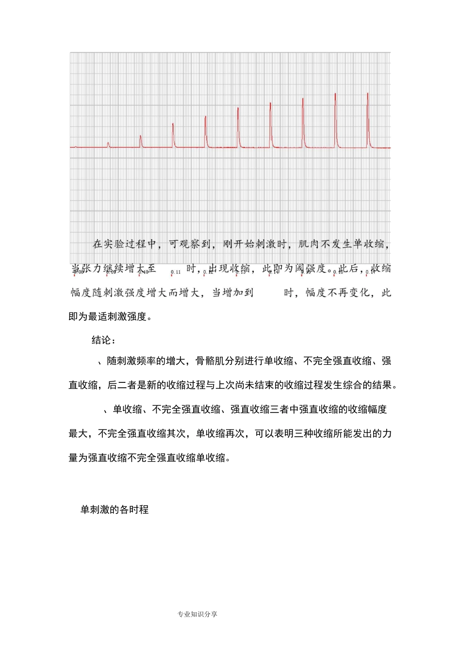 刺激强度及频率和骨骼肌收缩反应的关系_第3页