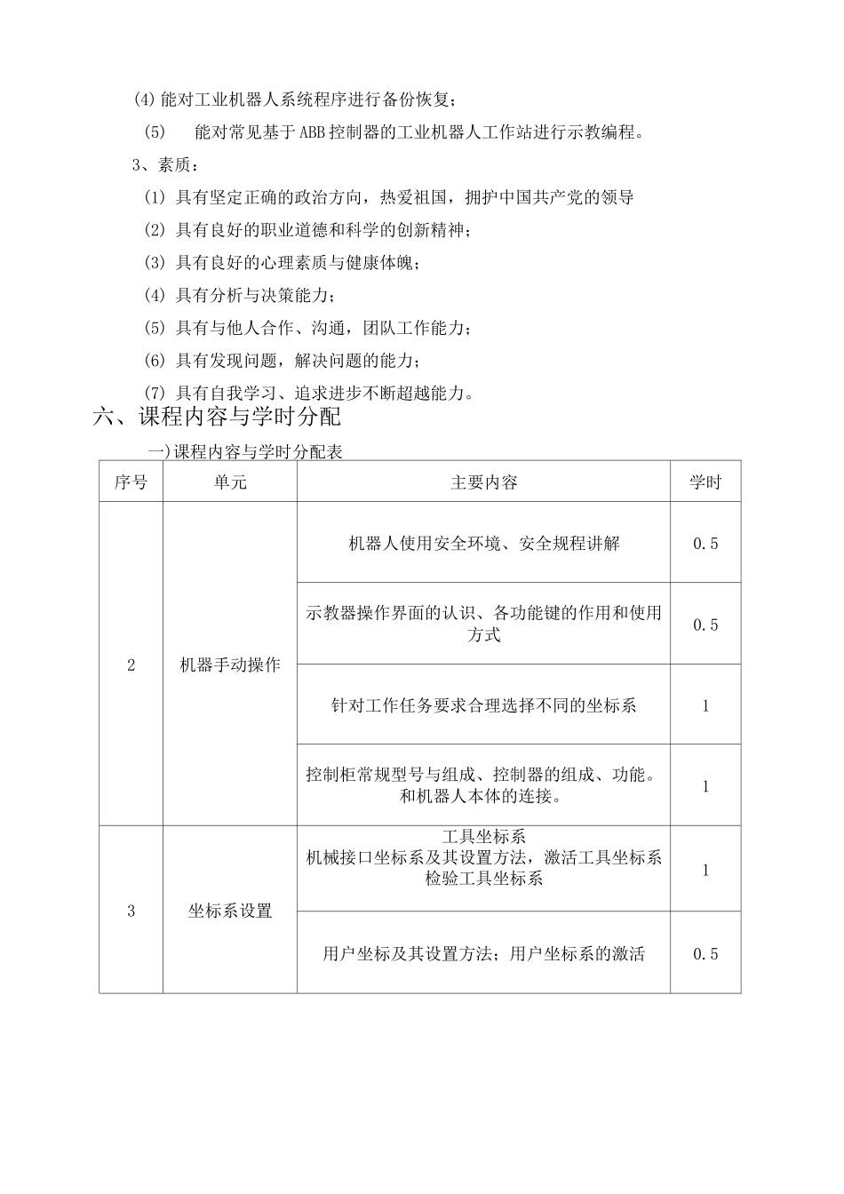 工业机器人编程技术实训课程标准_第3页