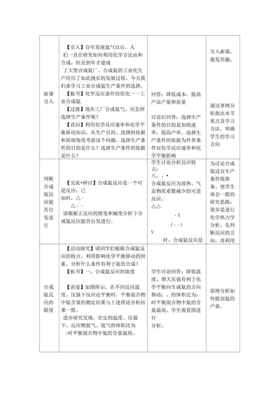 合成氨教学设计_第3页