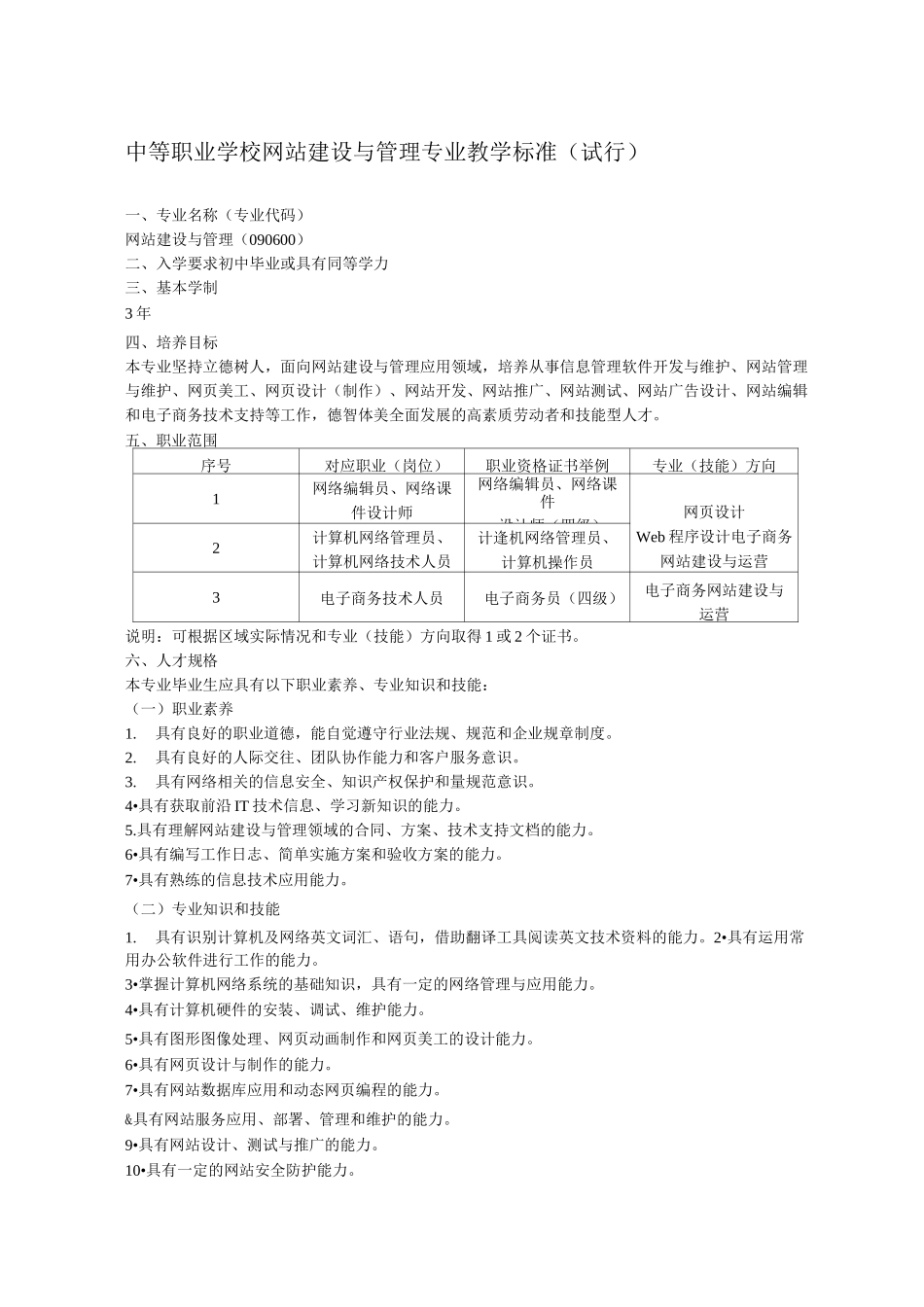中职网站建设与管理专业_第1页