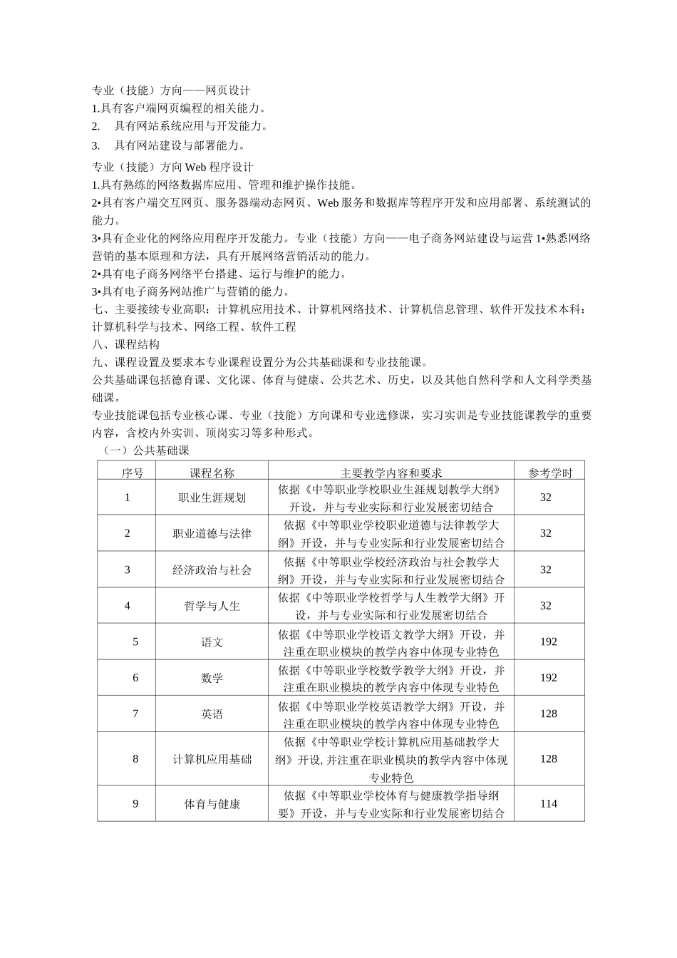 中职网站建设与管理专业_第2页