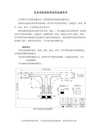 叉车实操指导书