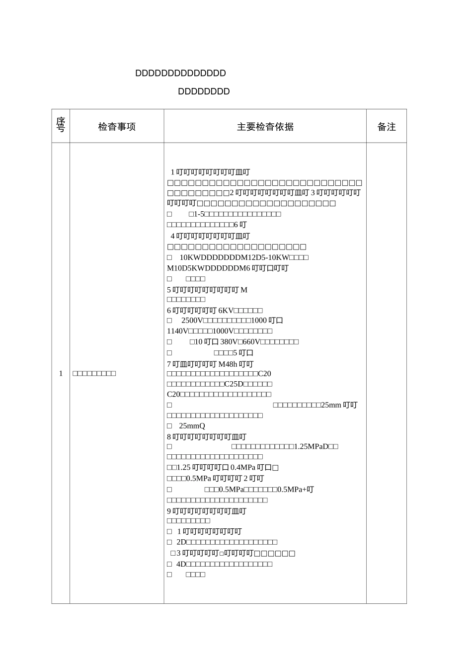 煤炭建设项目工程质量检查事项手册(机电安装)_第2页