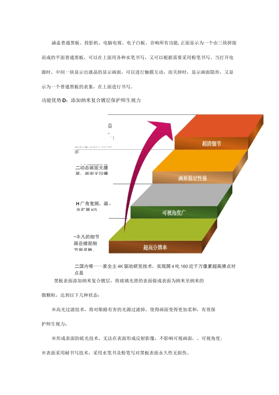 远航智能黑板_第2页