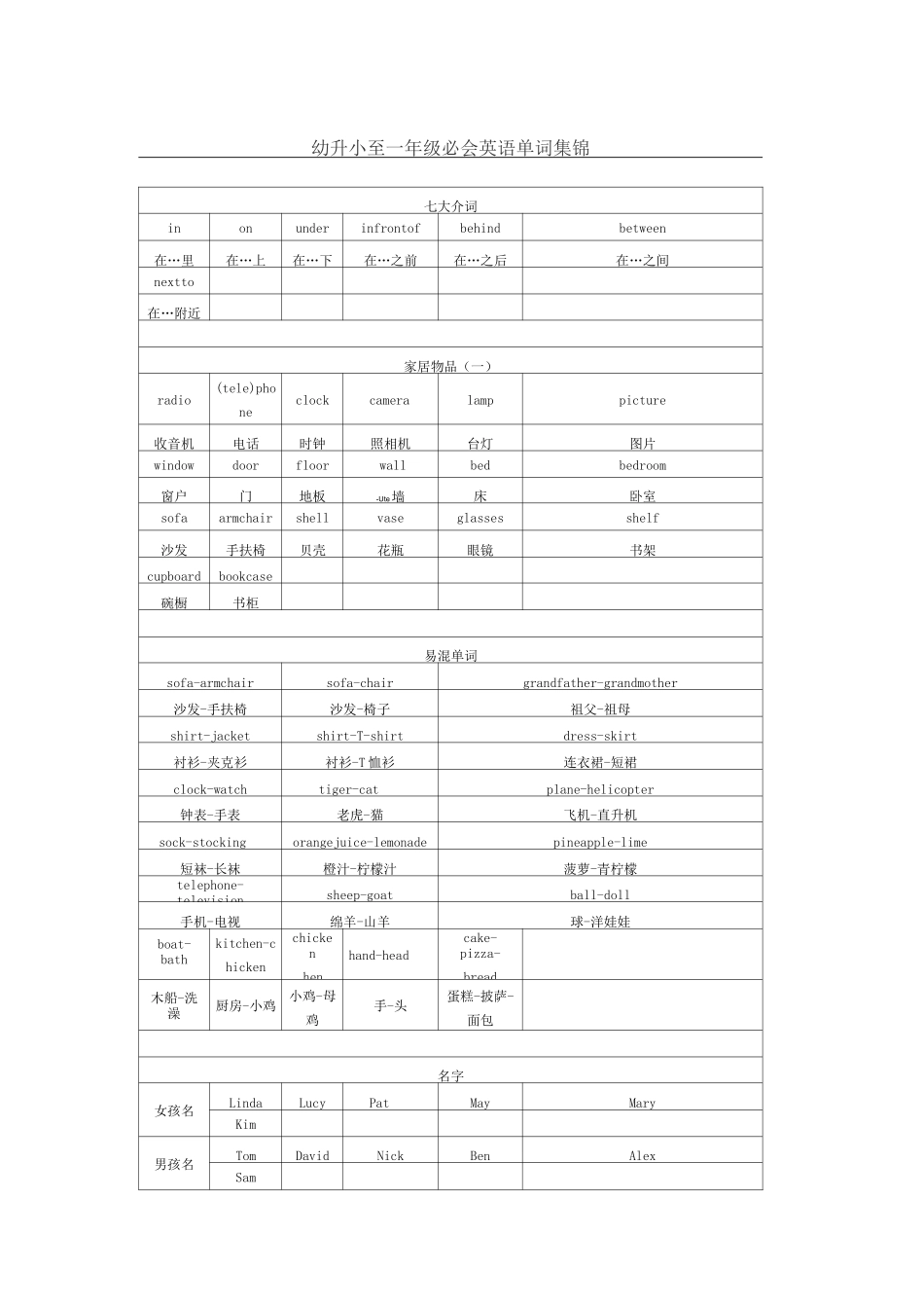 幼小衔接单词_第1页