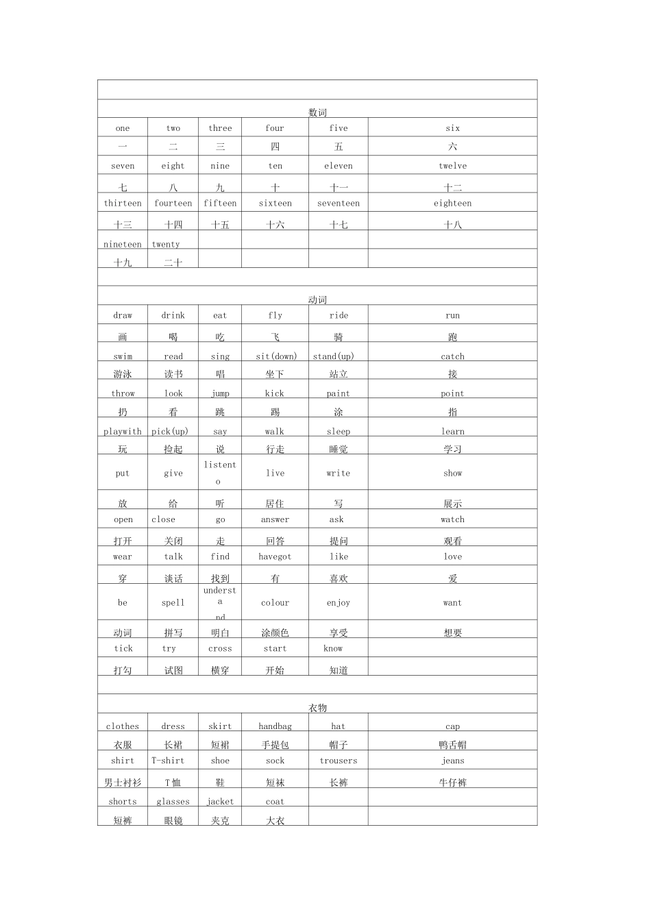 幼小衔接单词_第2页