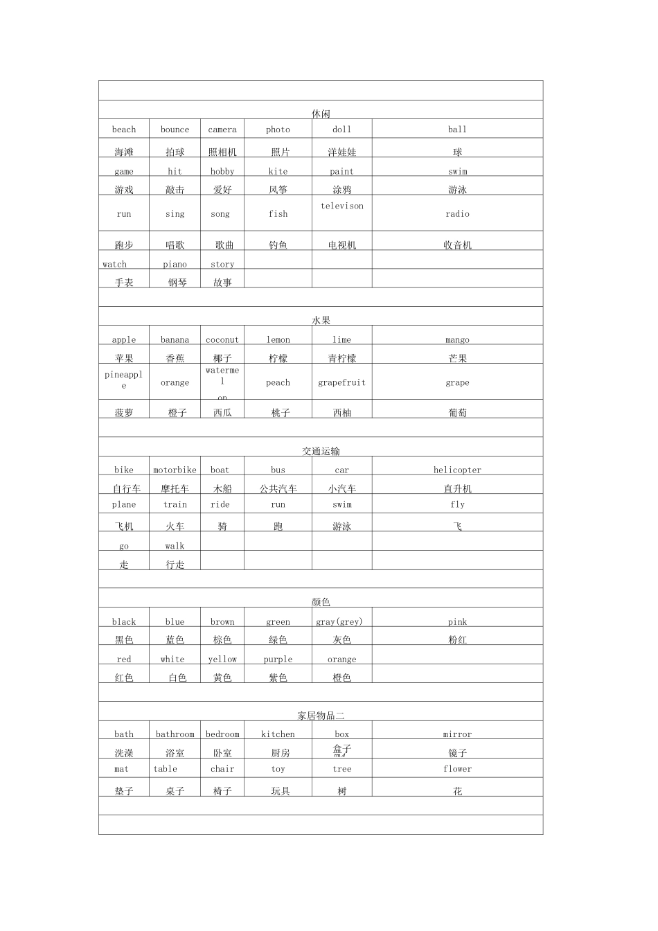 幼小衔接单词_第3页