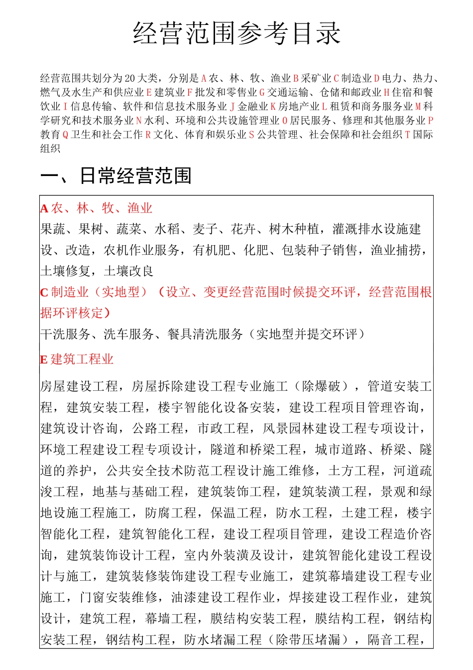最新版经营范围参考目录_第1页
