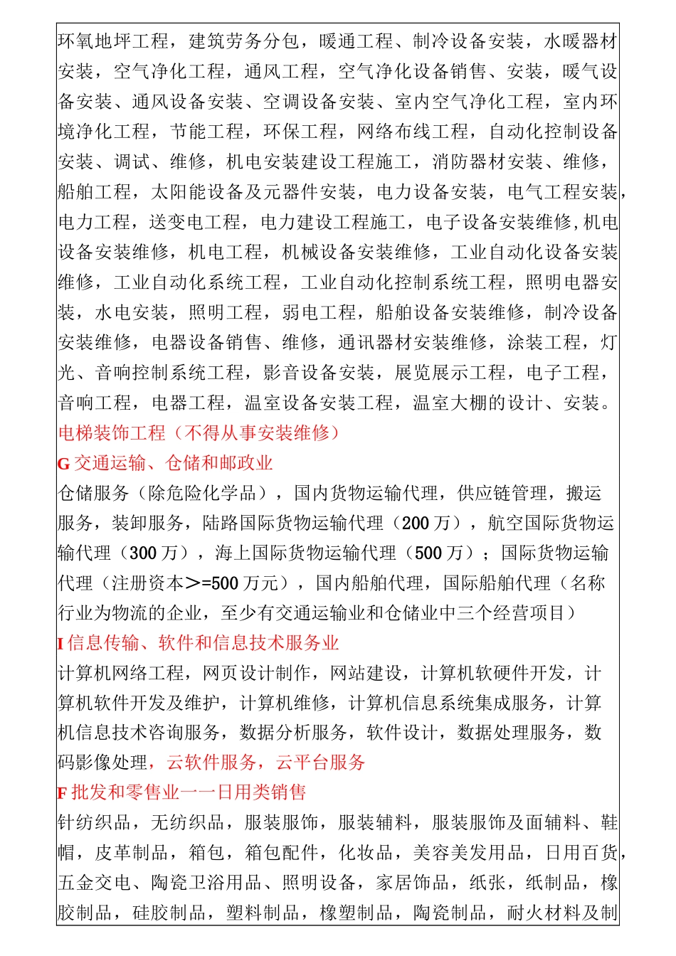 最新版经营范围参考目录_第2页