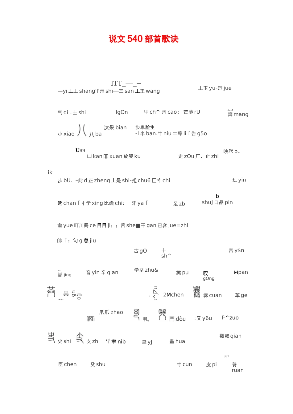 《说文解字》五百四十部首小篆体带拼音 可编辑_第1页