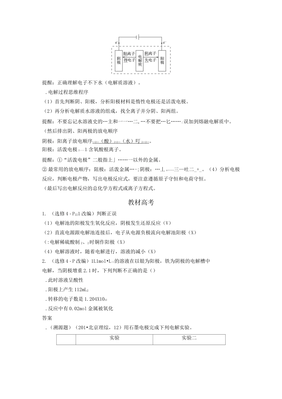 电解池、金属的腐蚀与防护_第2页