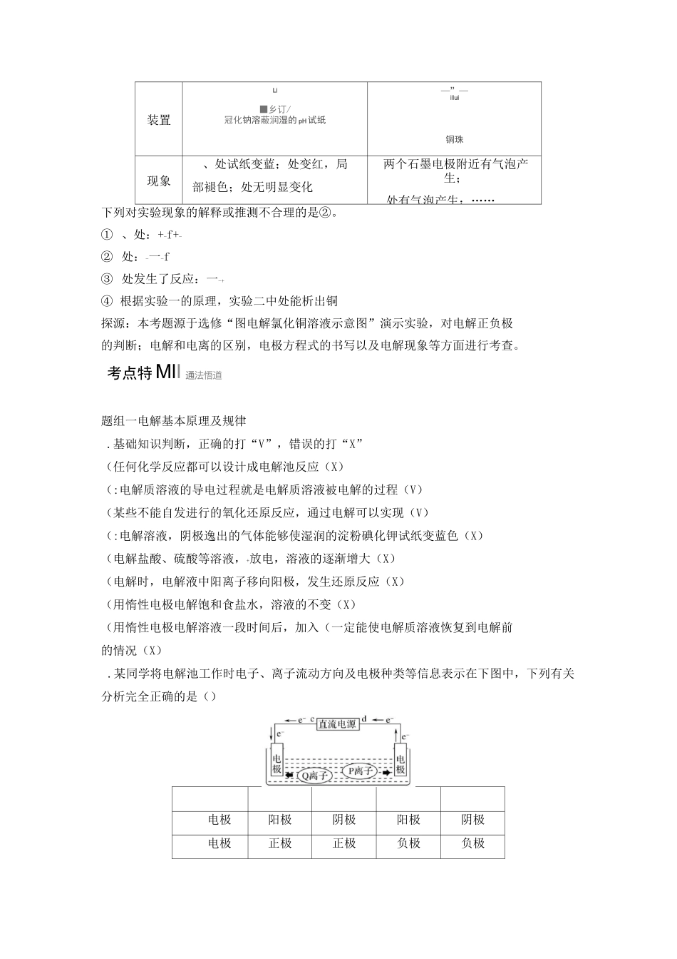 电解池、金属的腐蚀与防护_第3页