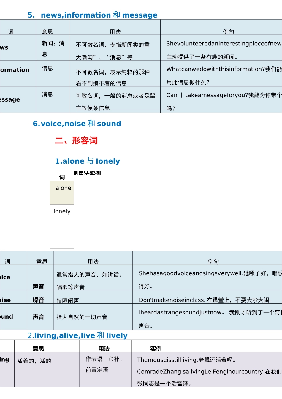 中考常考词词义辨析_第3页
