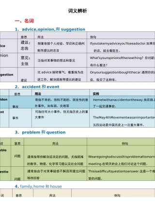中考常考词词义辨析