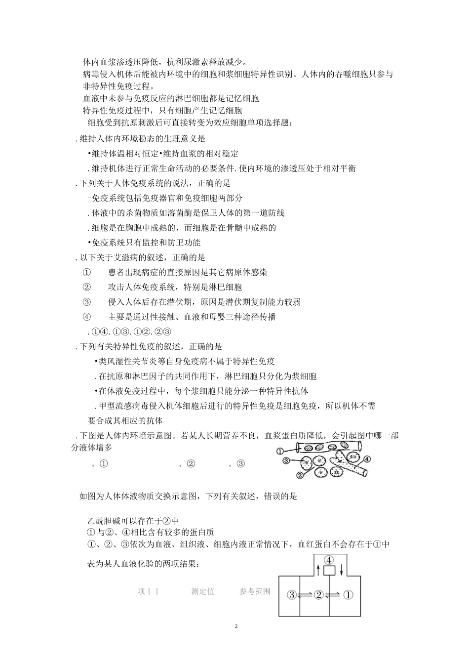 人体的稳态与免疫专题复习资料_第2页