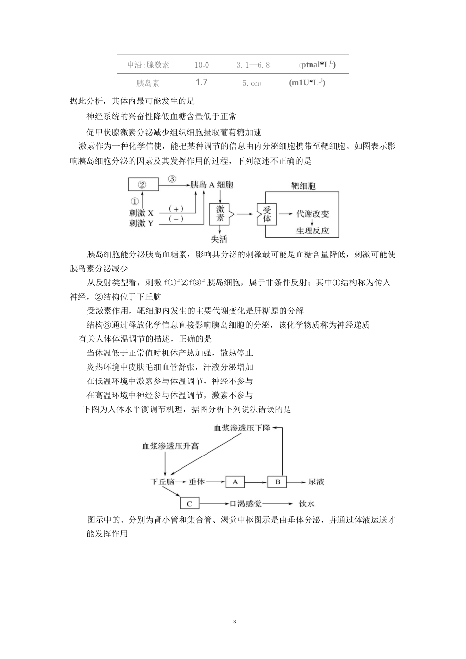 人体的稳态与免疫专题复习资料_第3页