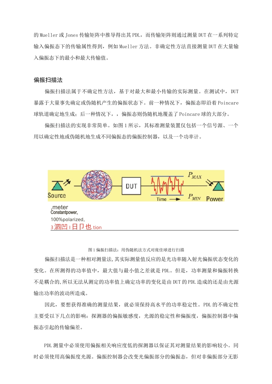 无源器件的偏振相关损耗测量_第2页