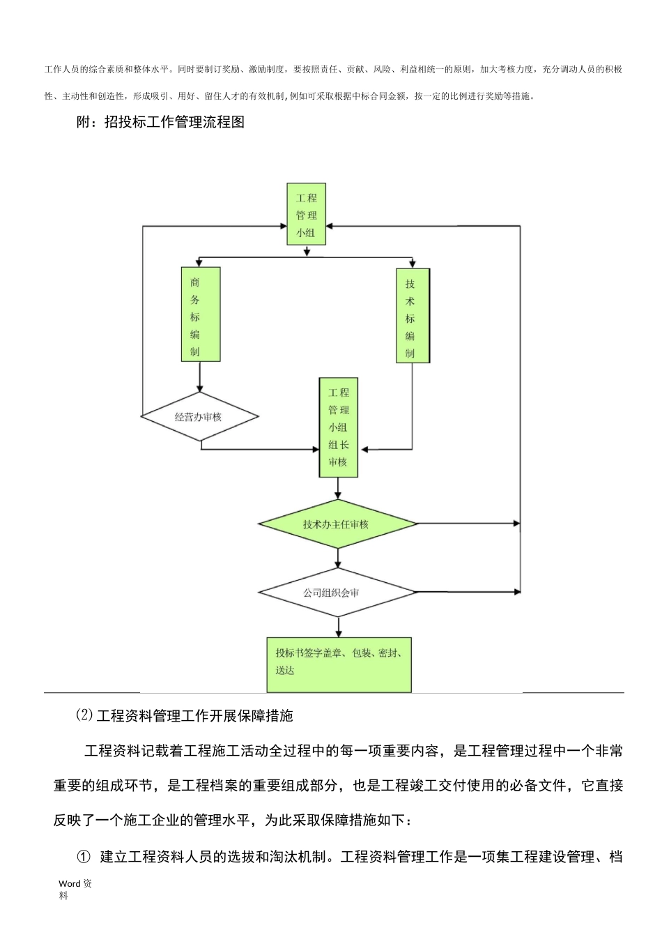 技术办(招投标办)组建方案(图文)_第2页