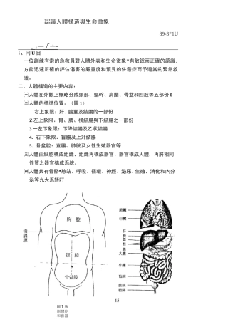 体温脉搏呼吸及血压测量法