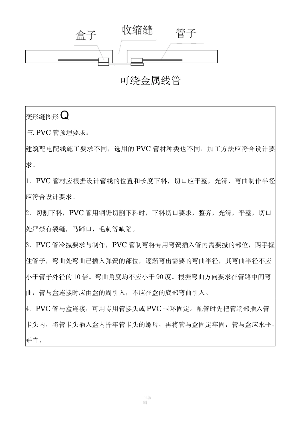 电气管线预埋技术交底_第3页
