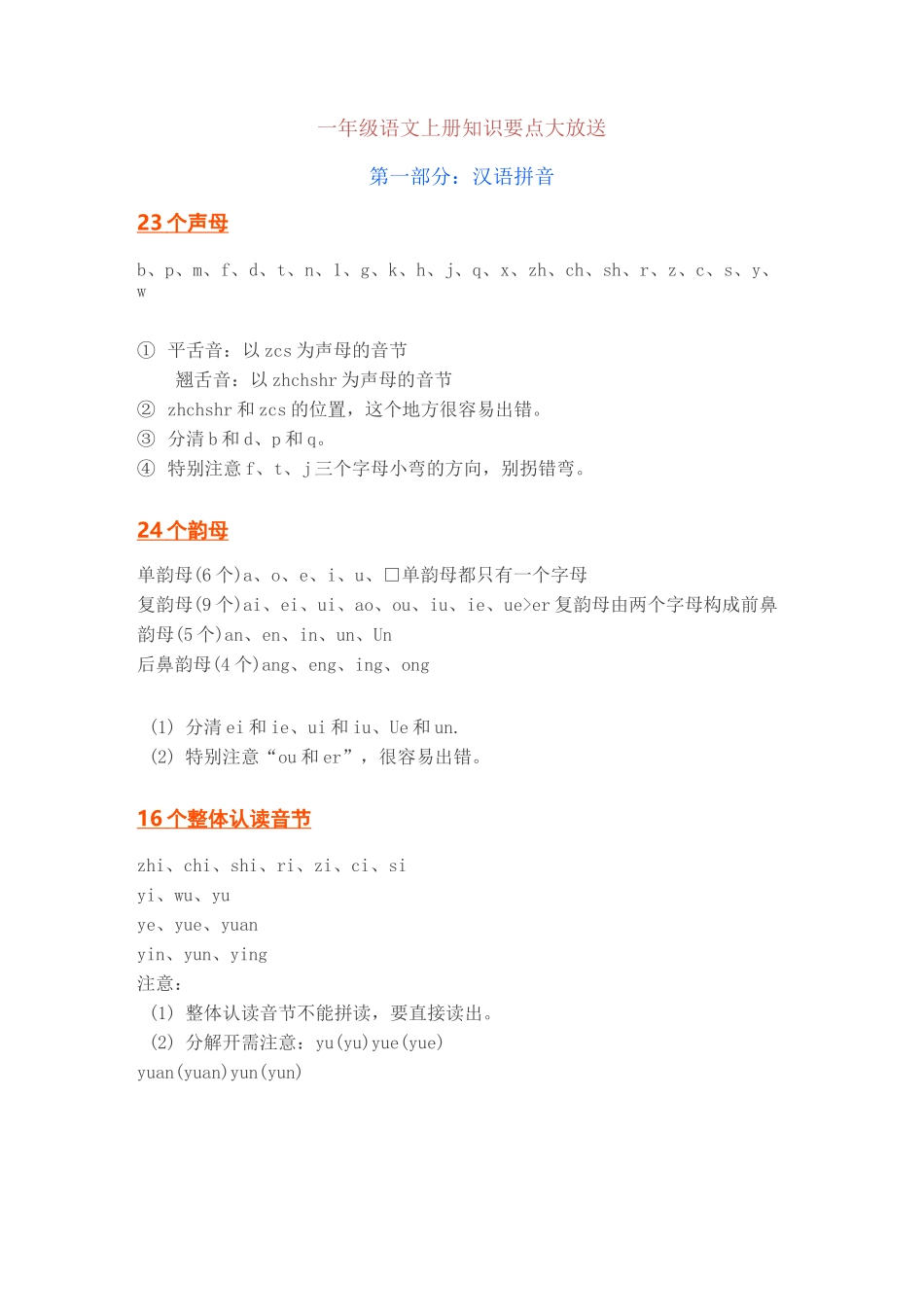 一年级语文上册知识整合_第1页