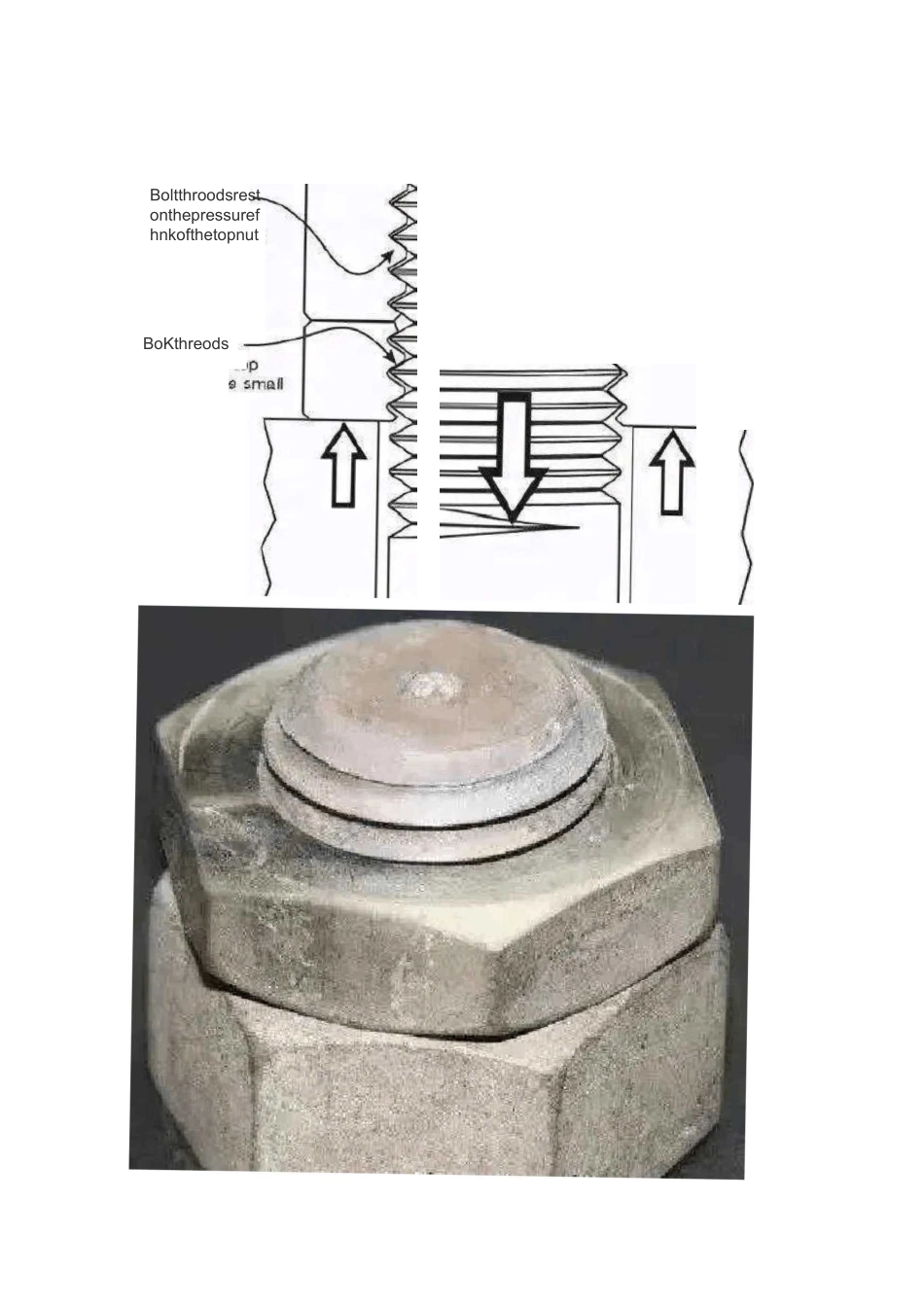 10种经典的螺栓防松设计赶快_第3页
