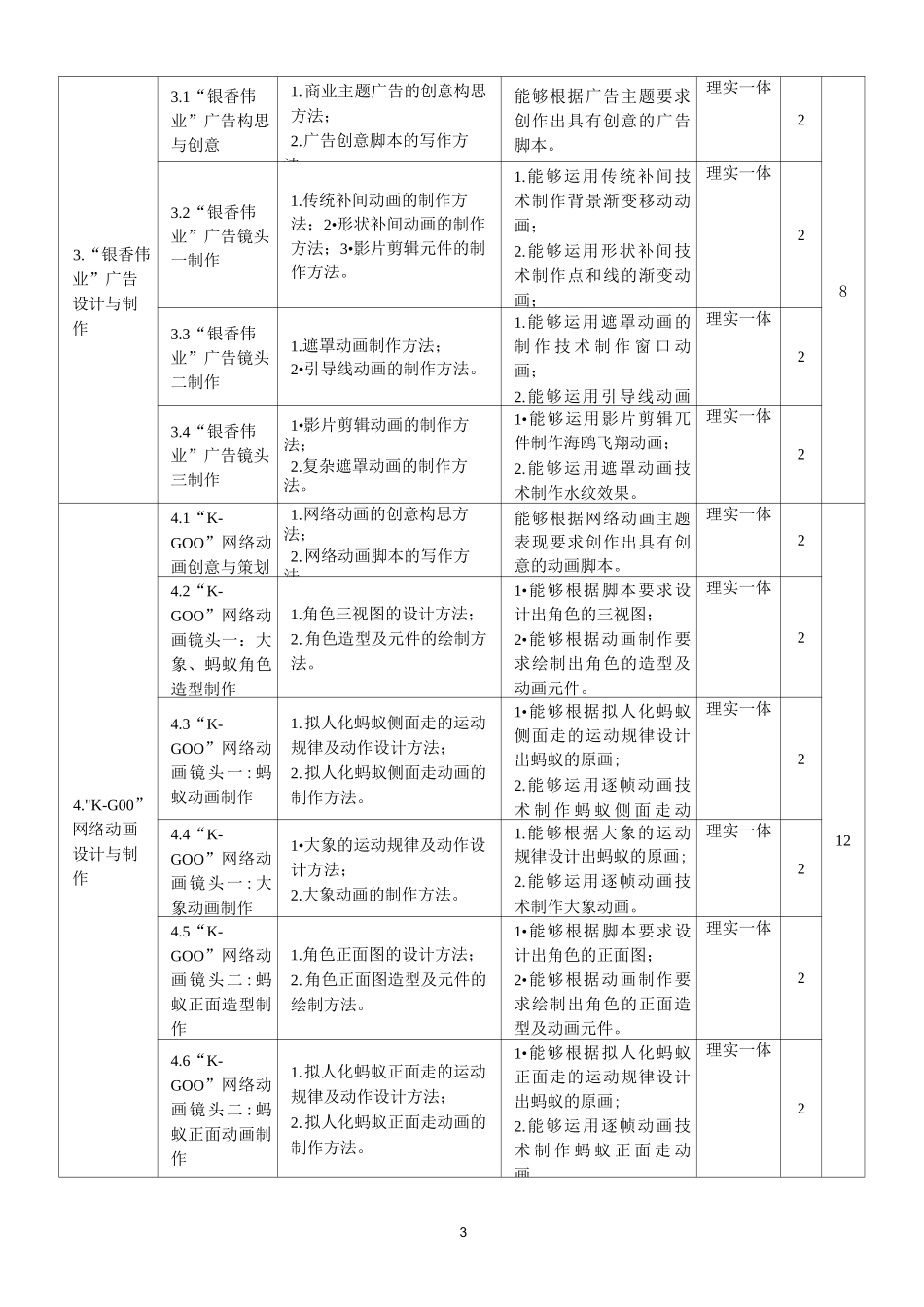 《Flash动画制作》课程标准_第3页