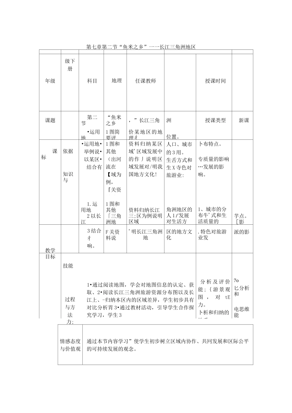 人教版八年级地理下册第七章  第二节  “鱼米之乡”——长江三角洲地区教案_第1页