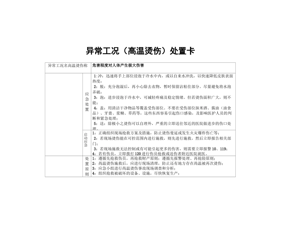异常工况处置卡_第2页