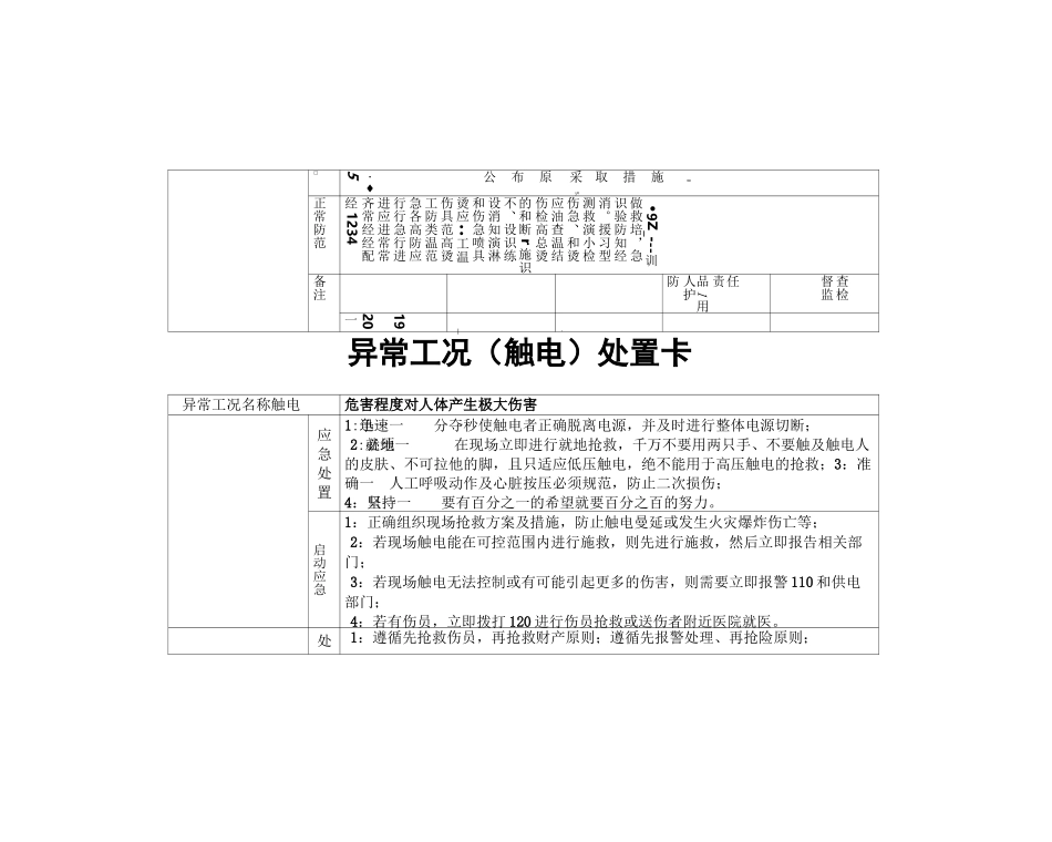 异常工况处置卡_第3页