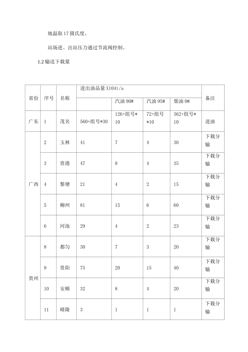 长输管道设计_第3页