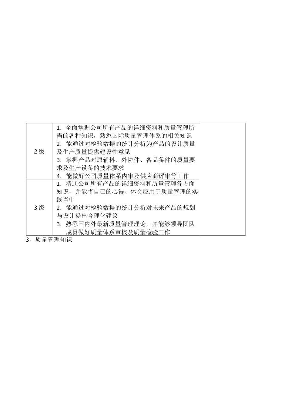 生产部人员胜任力素质模型_第3页