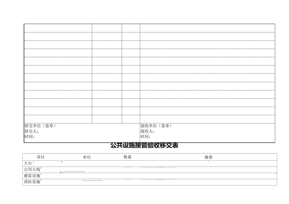房屋接管验收移交表_第3页