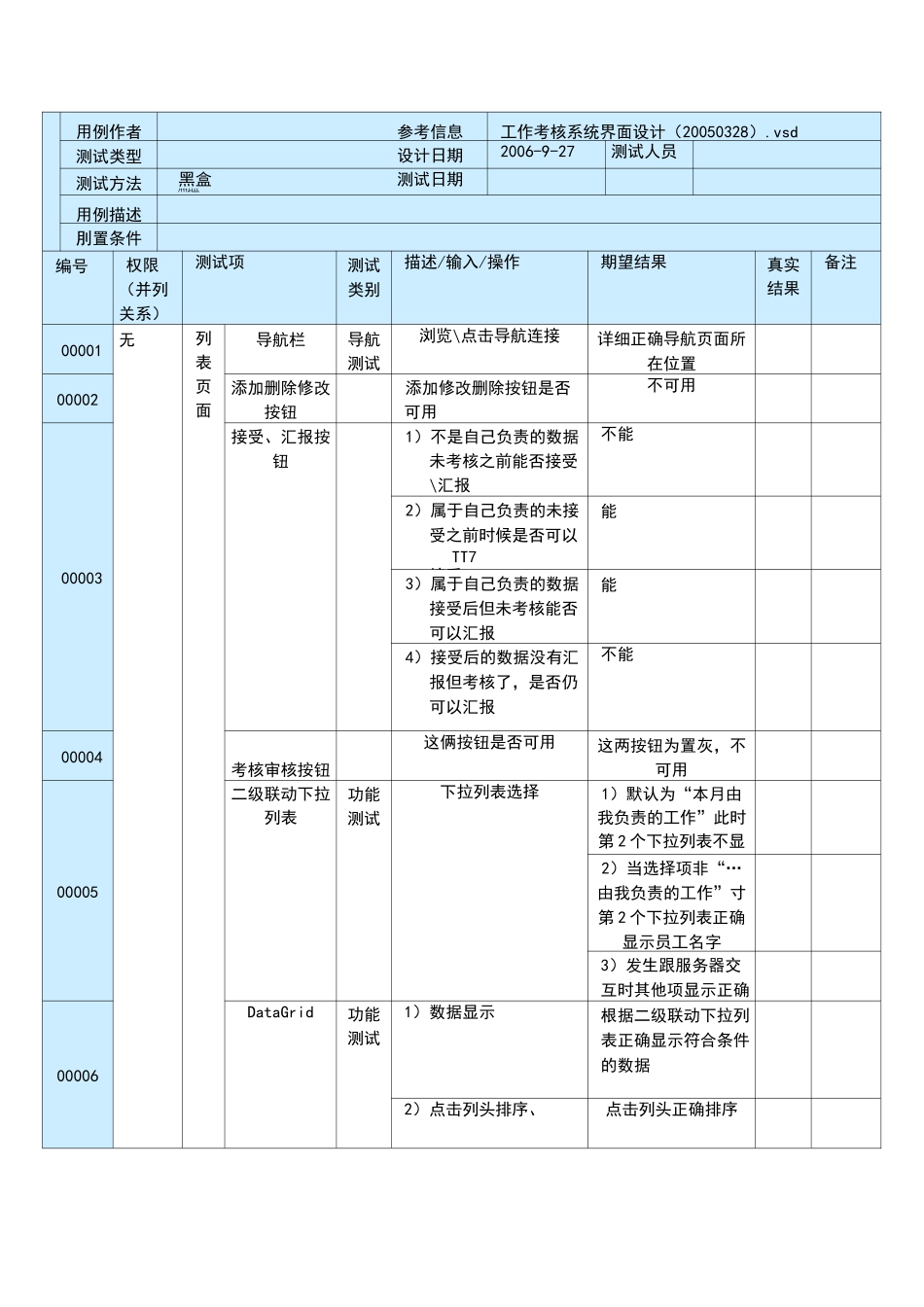 软件测试用例模板一详细用例_第2页
