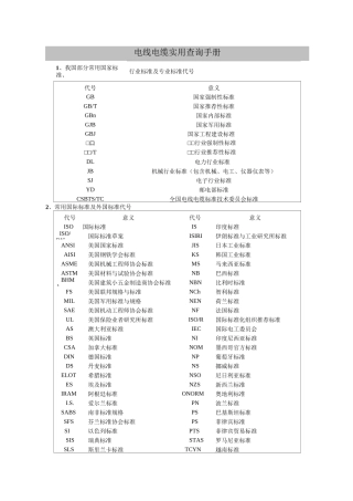 电线电缆实用查询手册..