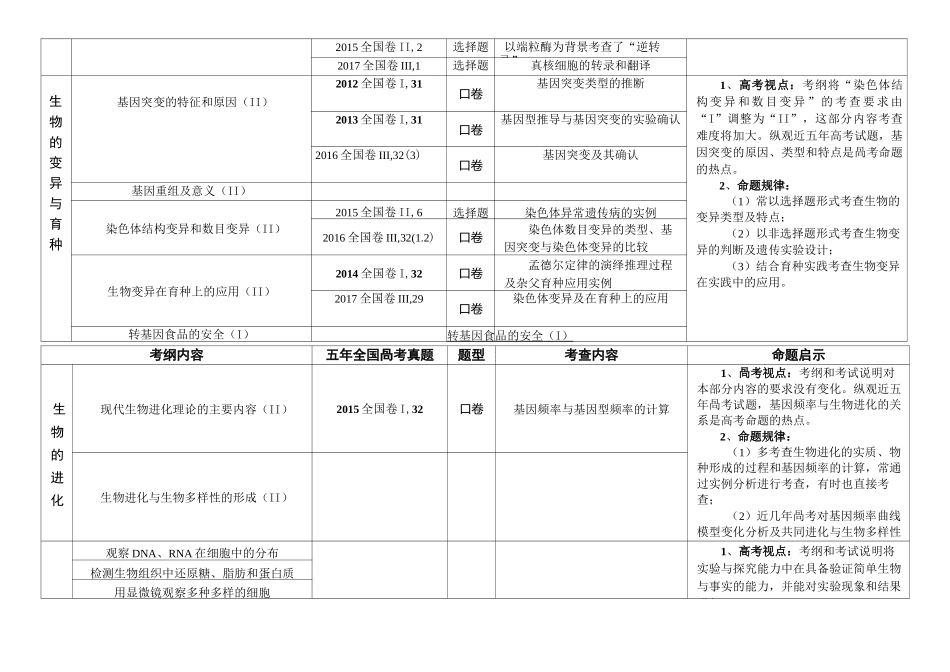 高三生物双向细目表_第3页