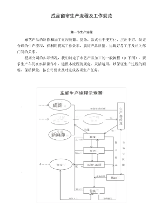 窗帘车间生产流程及规范
