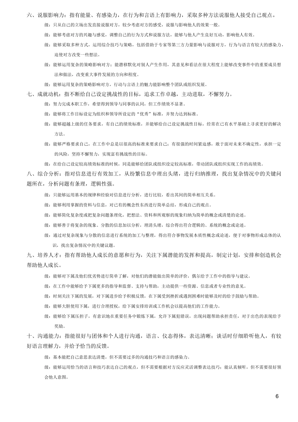 岗位胜任素质字典_第2页