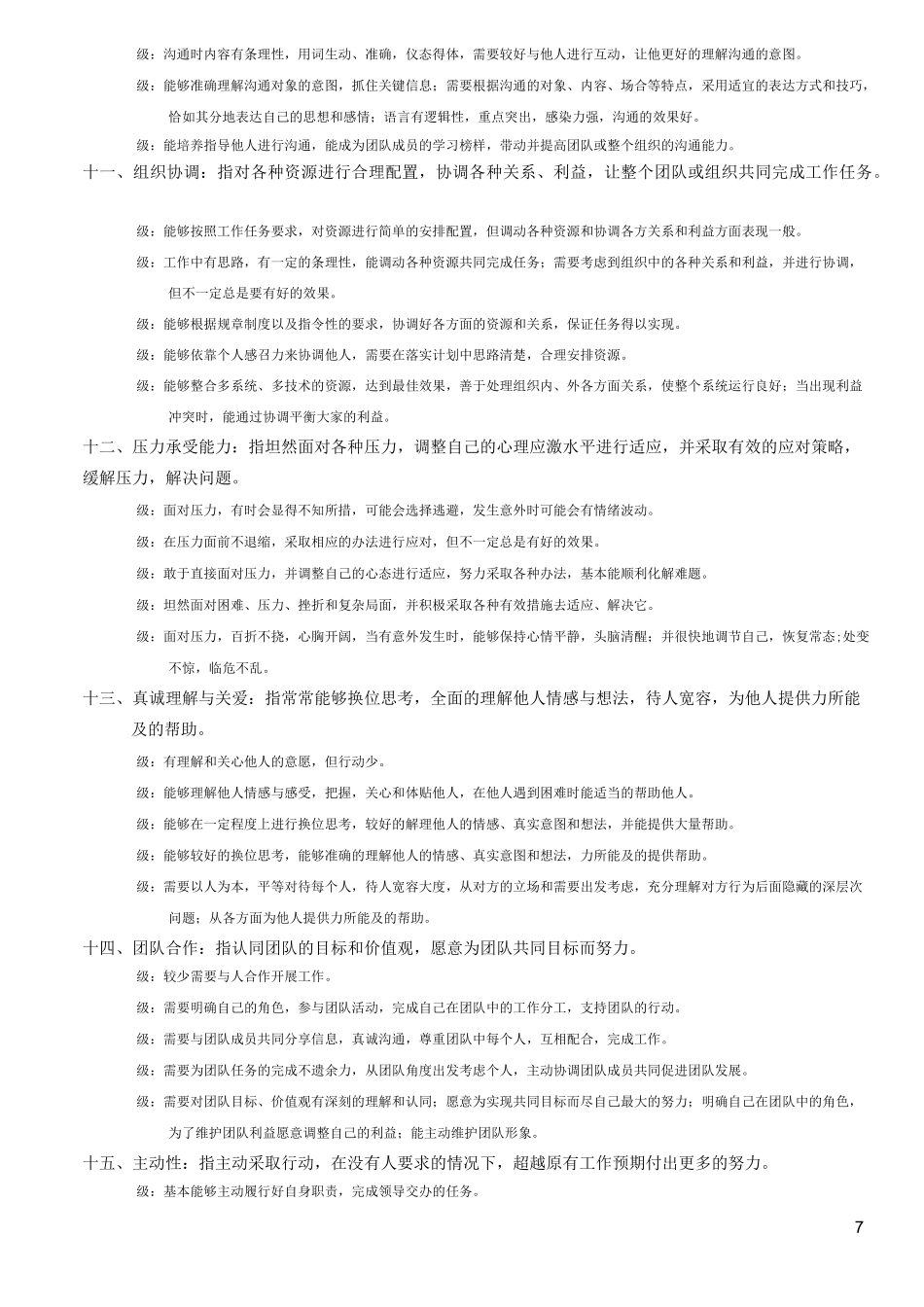 岗位胜任素质字典_第3页