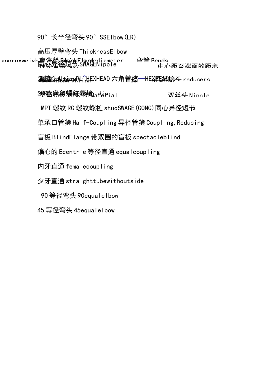 管件中英文对照表(常用)_第2页