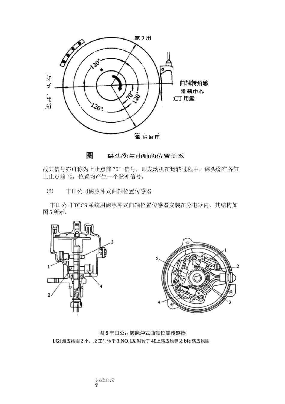 曲轴位置传感器的检测和故障案例_第3页