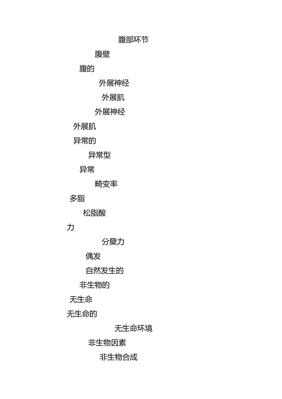 生物学专业英语词汇(A)_第2页