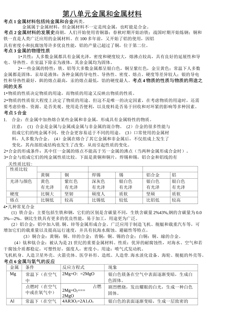 金属和金属氧化物_第1页