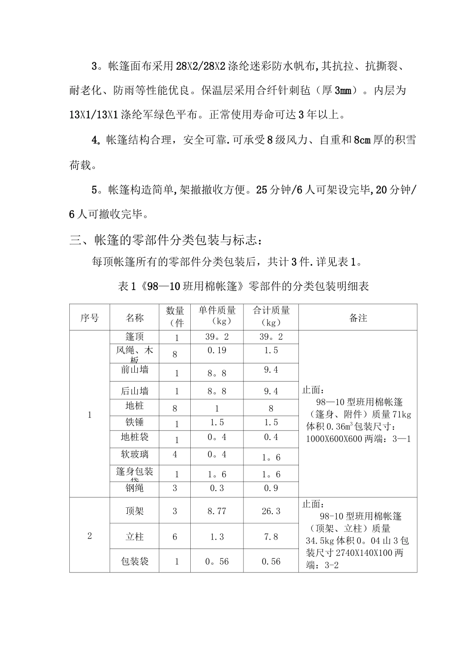 98-10班用棉帐篷使用说明书_第3页
