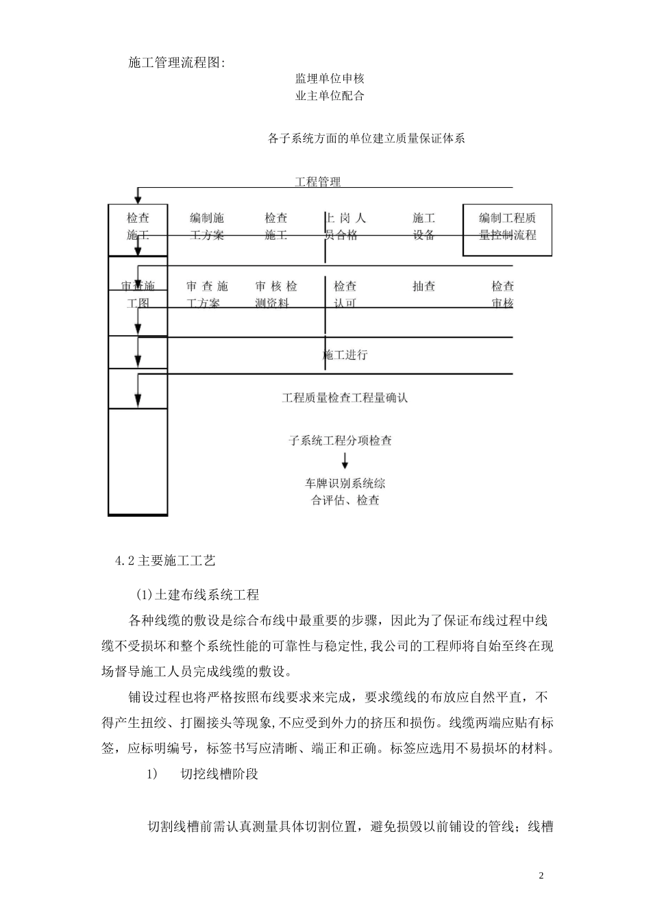 ocr车牌识别施工方案_第2页