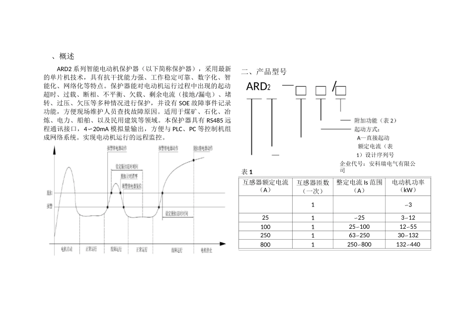 安科瑞电机综合保护器-ARD2使用说明书_第2页
