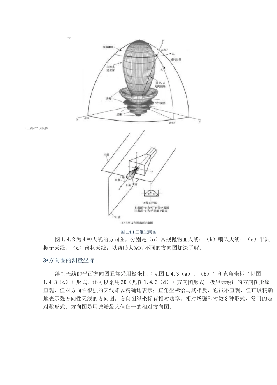 天线的基本电参数_第2页